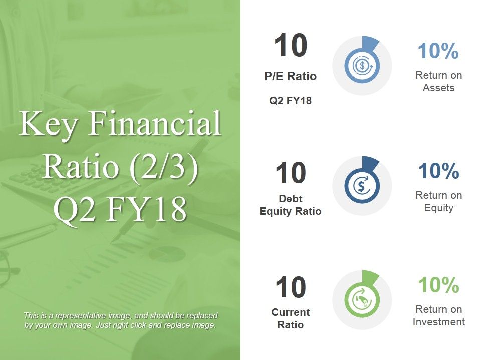 Financing Forecasting Process And Methods Ppt PowerPoint Presentation Complete Deck With Slides Slide13