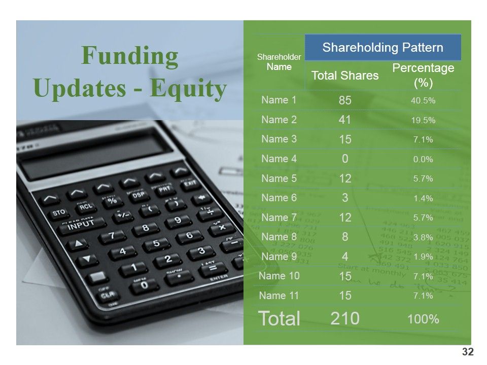 Financing Forecasting Process And Methods Ppt PowerPoint Presentation Complete Deck With Slides Slide31