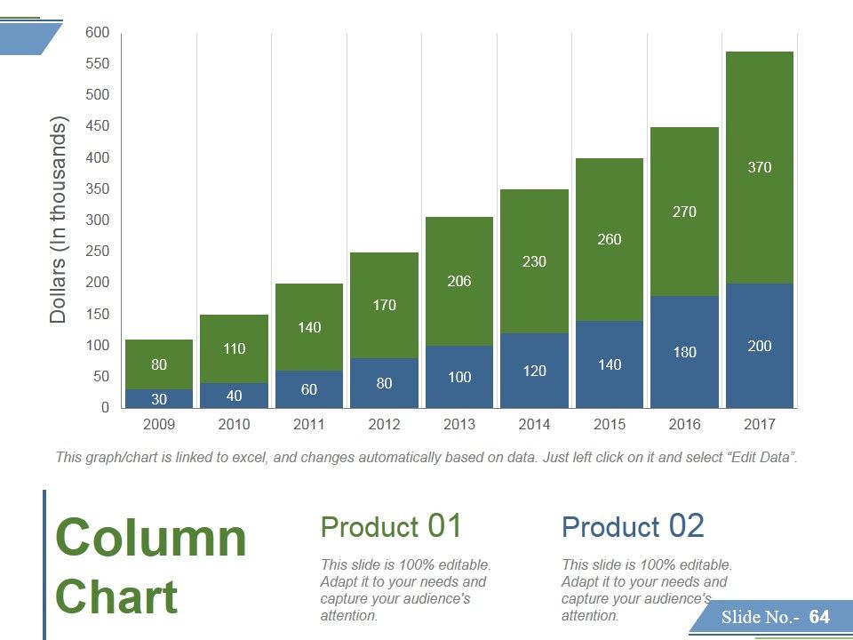 Financing Forecasting Process And Methods Ppt PowerPoint Presentation Complete Deck With Slides Slide60