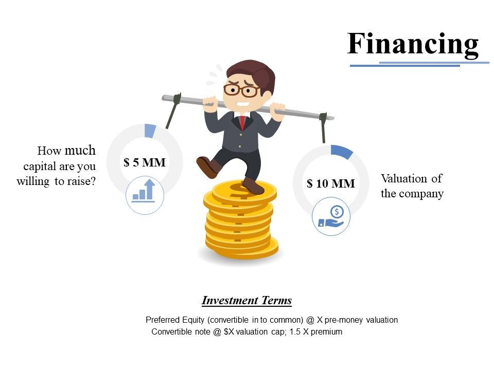 Financing_Ppt_PowerPoint_Presentation_Icon_Graphics_Tutorials_Slide_1.jpg