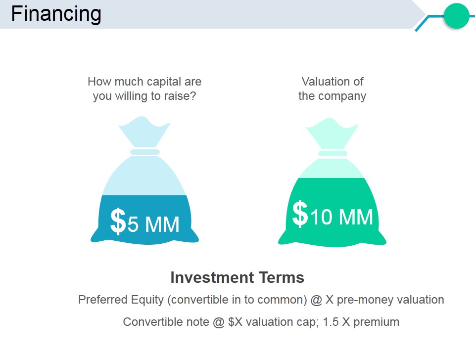 Financing_Ppt_PowerPoint_Presentation_Model_Slide_Download_Slide_1.jpg