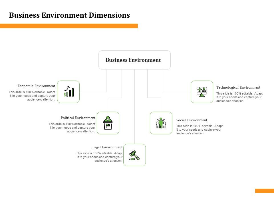 Firm_Condition_Assessment_Business_Environment_Dimensions_Ppt_Ideas_Icon_PDF_Slide_1.jpg