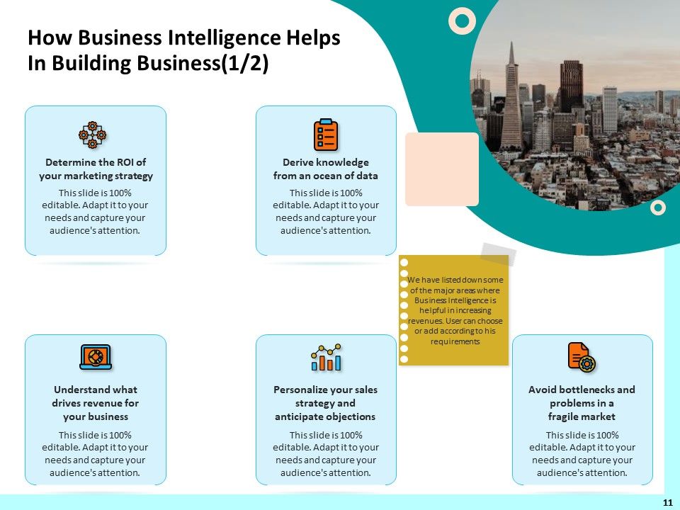 Firm Productivity Administration Ppt PowerPoint Presentation Complete Deck With Slides Slide11