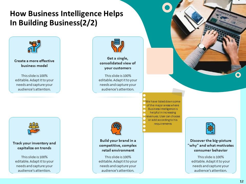 Firm Productivity Administration Ppt PowerPoint Presentation Complete Deck With Slides Slide12