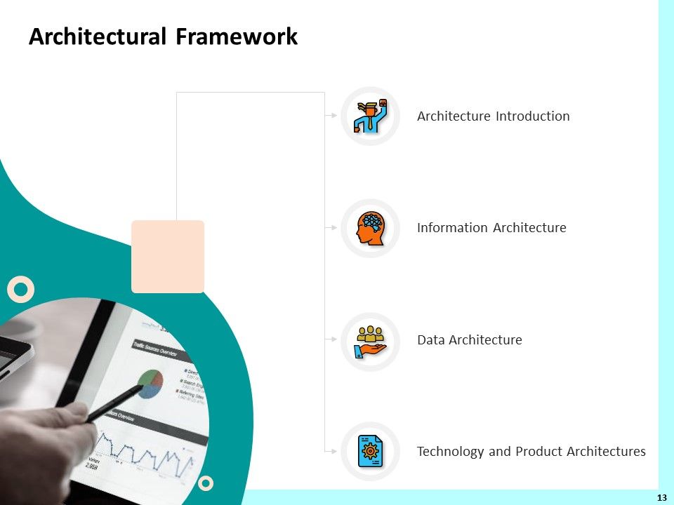 Firm Productivity Administration Ppt PowerPoint Presentation Complete Deck With Slides Slide13