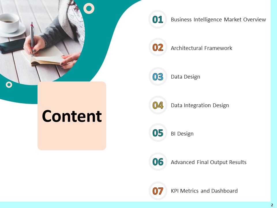 Firm Productivity Administration Ppt PowerPoint Presentation Complete Deck With Slides Slide02