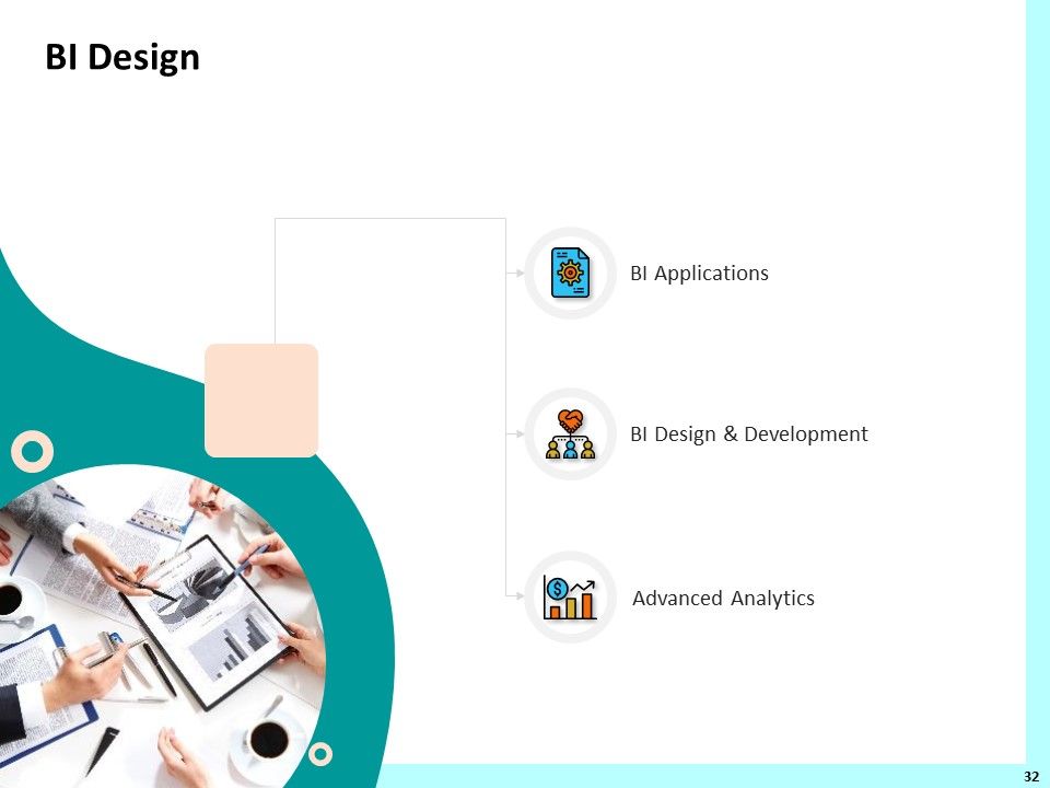 Firm Productivity Administration Ppt PowerPoint Presentation Complete Deck With Slides Slide32