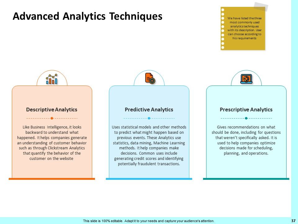 Firm Productivity Administration Ppt PowerPoint Presentation Complete Deck With Slides Slide37