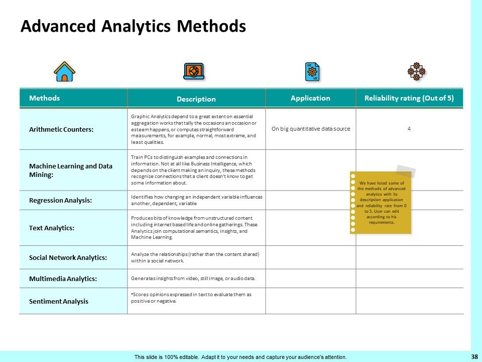 Firm Productivity Administration Ppt PowerPoint Presentation Complete Deck With Slides Slide38