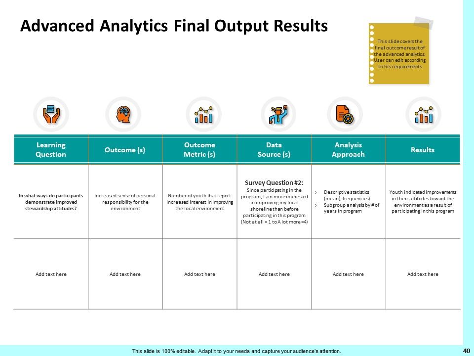 Firm Productivity Administration Ppt PowerPoint Presentation Complete Deck With Slides Slide40