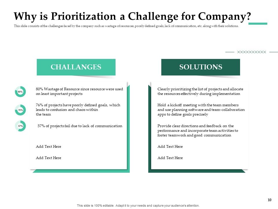 Firm Project Prioritization And Selection Ppt PowerPoint Presentation Complete Deck With Slides Slide10