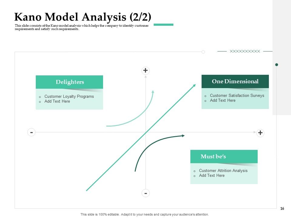Firm Project Prioritization And Selection Ppt PowerPoint Presentation Complete Deck With Slides Slide16