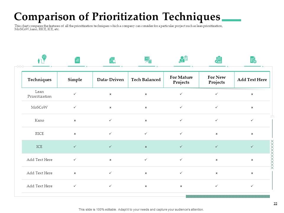 Firm Project Prioritization And Selection Ppt PowerPoint Presentation Complete Deck With Slides Slide22