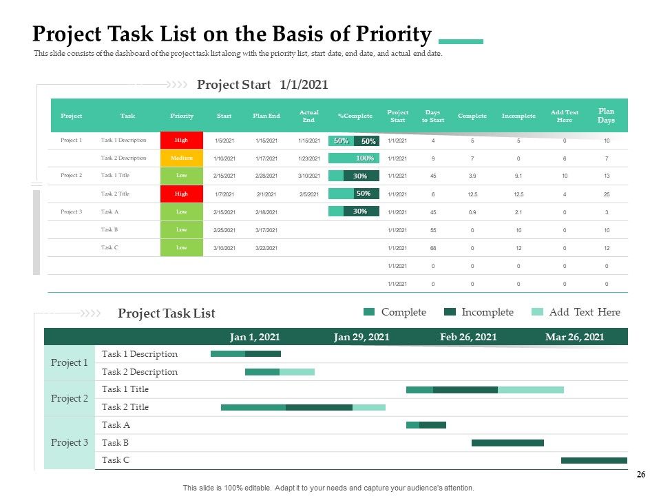 Firm Project Prioritization And Selection Ppt PowerPoint Presentation Complete Deck With Slides Slide26