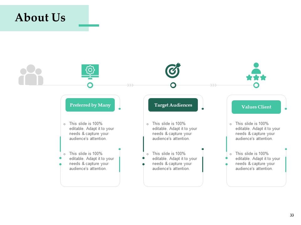 Firm Project Prioritization And Selection Ppt PowerPoint Presentation Complete Deck With Slides Slide33