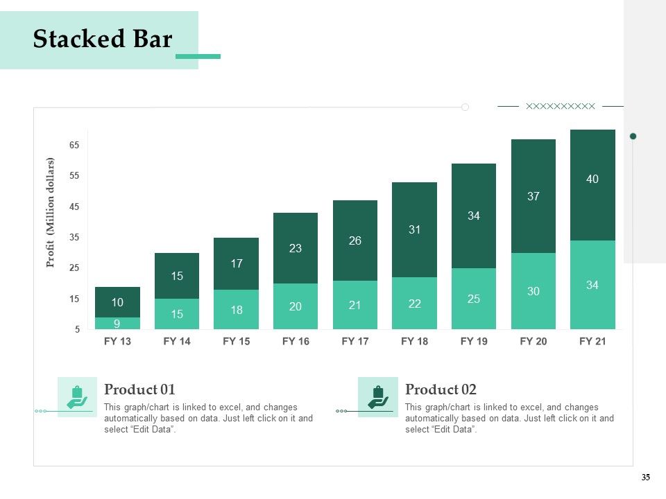 Firm Project Prioritization And Selection Ppt PowerPoint Presentation Complete Deck With Slides Slide35