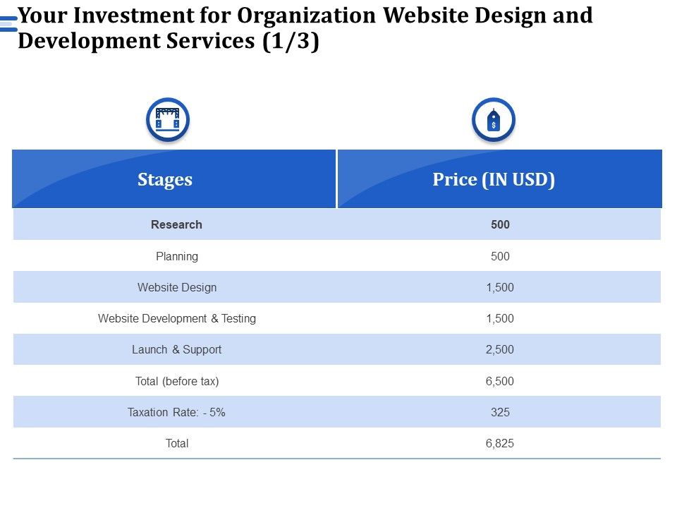 Firm_Webpage_Builder_And_Design_Your_Investment_For_Organization_Website_Design_And_Development_Services_Ideas_PDF_Slide_1.jpg