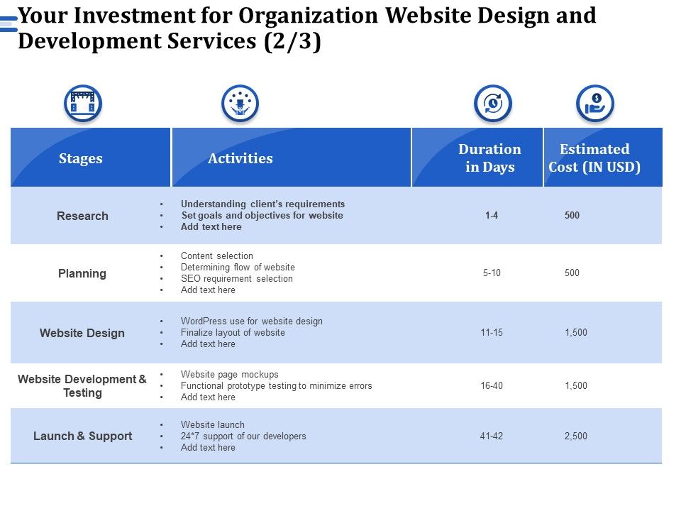Firm_Webpage_Builder_And_Design_Your_Investment_For_Organization_Website_Design_And_Development_Services_Research_Infographics_PDF_Slide_1.jpg