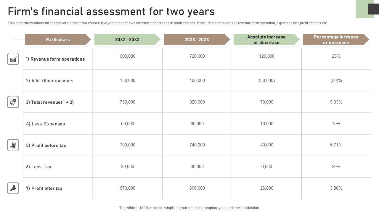 Firms_Financial_Assessment_For_Two_Years_Icons_PDF_Slide_1.jpg