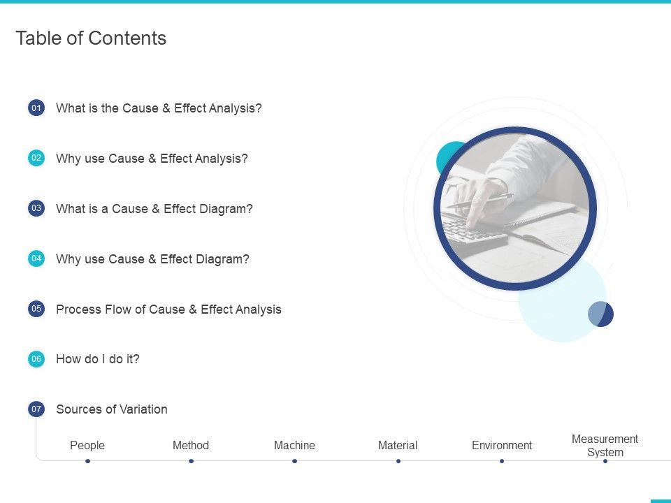 Fishbone_Ishikawa_Cause_And_Effect_Analysis_Table_Of_Contents_Ppt_PowerPoint_Presentation_Icon_Format_PDF_Slide_1.jpg