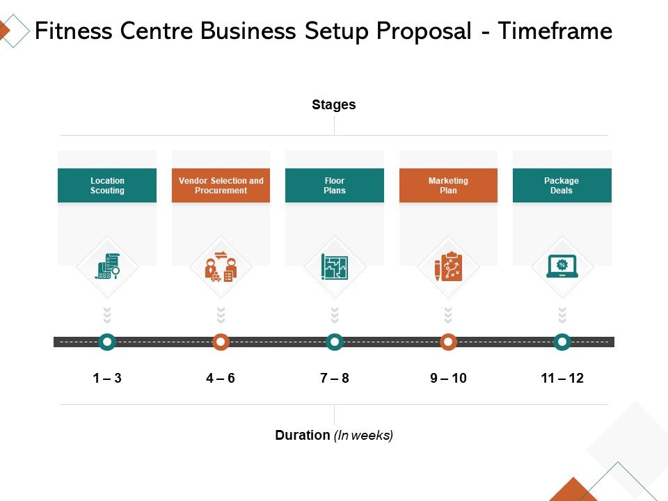 Fitness_Centre_Business_Setup_Proposal_Timeframe_Ppt_Gallery_Icon_PDF_Slide_1.jpg
