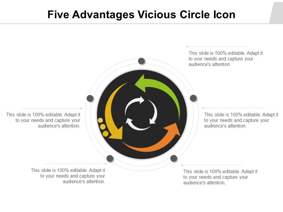 Five_Advantages_Vicious_Circle_Icon_Ppt_PowerPoint_Presentation_Deck_PDF_Slide_1.jpg