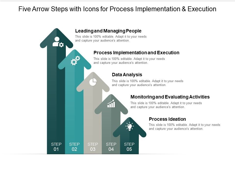 Five_Arrow_Steps_With_Icons_For_Process_Implementation_And_Execution_Ppt_PowerPoint_Presentation_File_Demonstration_Slide_1.jpg