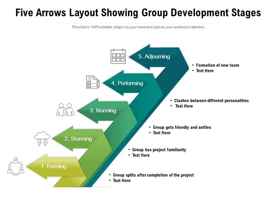 Five_Arrows_Layout_Showing_Group_Development_Stages_Ppt_PowerPoint_Presentation_Icon_Slide_1.jpg
