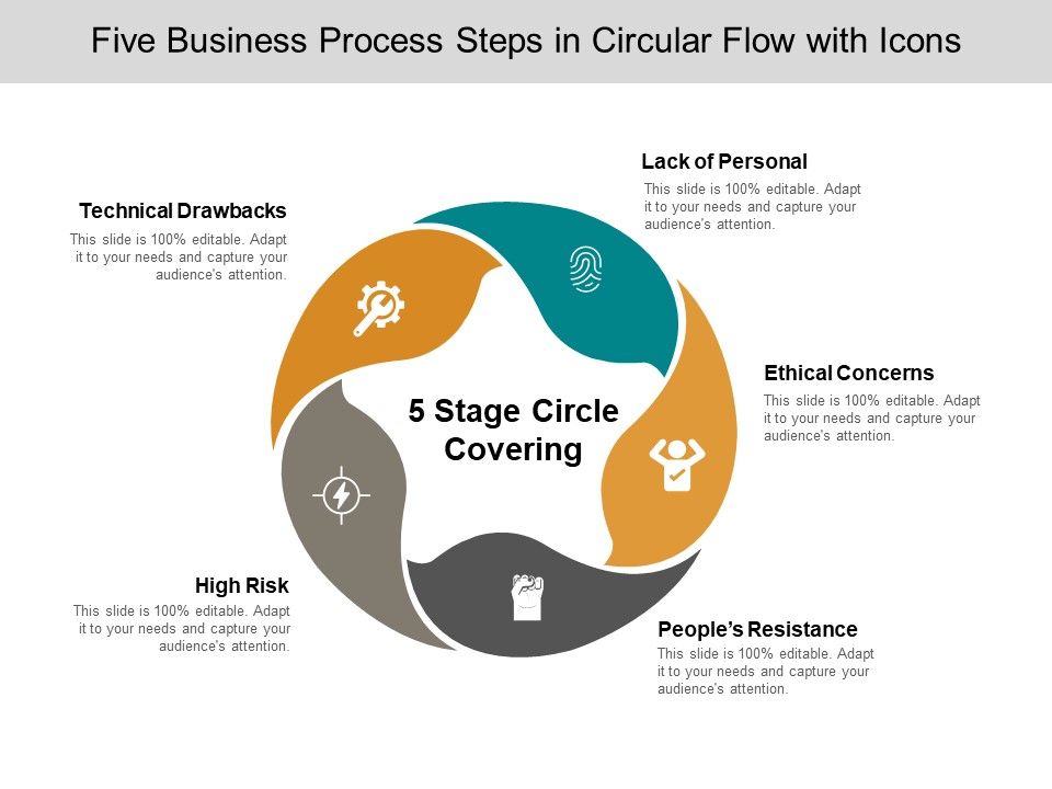 Five_Business_Process_Steps_In_Circular_Flow_With_Icons_Ppt_PowerPoint_Presentation_Gallery_Visuals_Slide_1.jpg