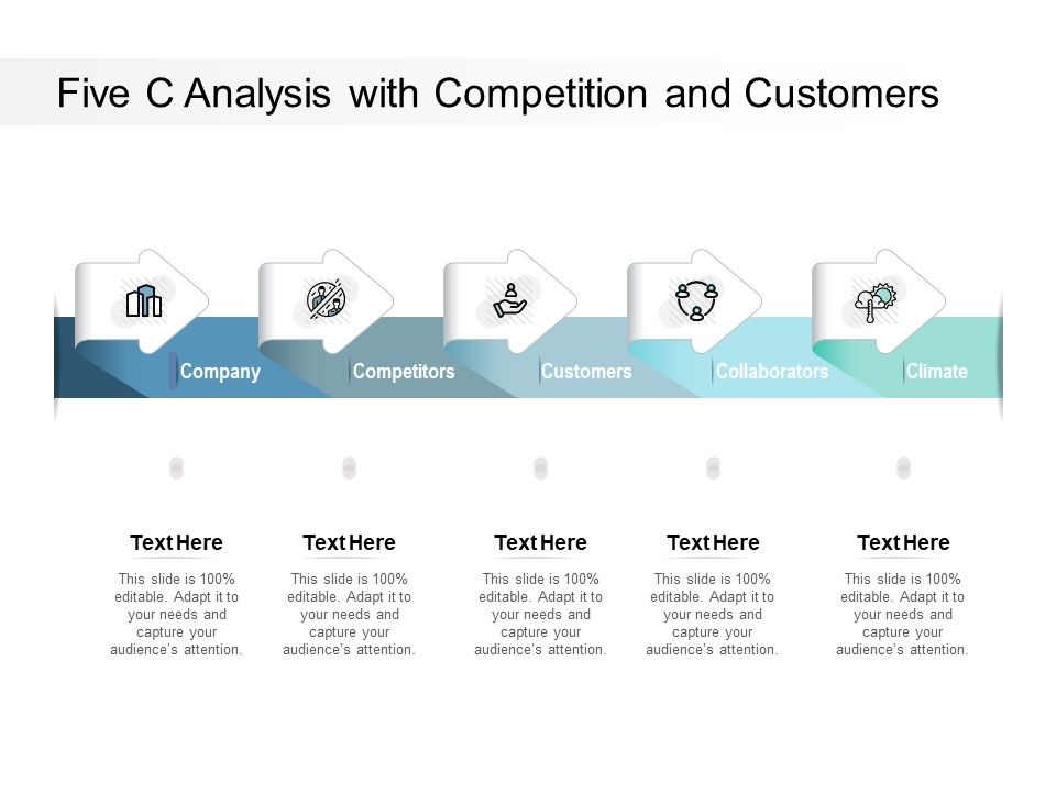 Five_C_Analysis_With_Competition_And_Customers_Ppt_PowerPoint_Presentation_Icon_Example_Topics_Slide_1.jpg
