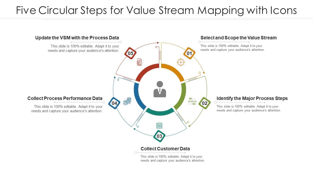 Five_Circular_Steps_For_Value_Stream_Mapping_With_Icons_Ppt_PowerPoint_Presentation_File_Visual_Aids_PDF_Slide_1.jpg
