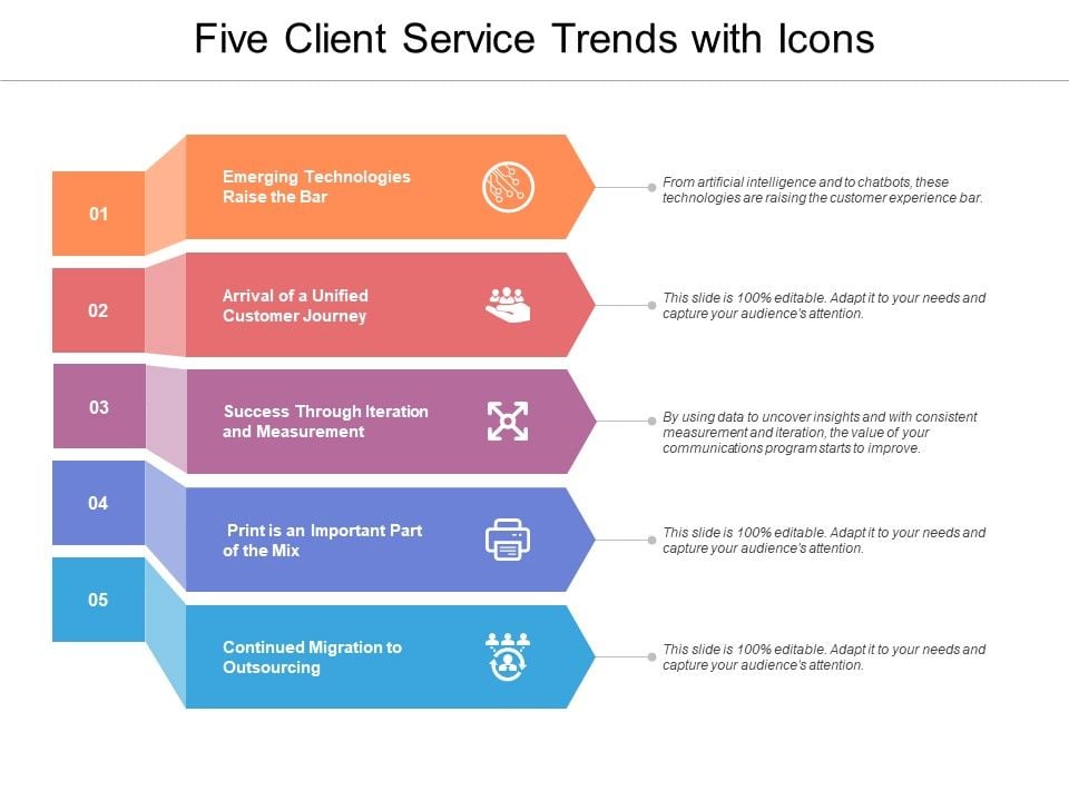 Five_Client_Service_Trends_With_Icons_Ppt_PowerPoint_Presentation_Show_Format_Ideas_Slide_1.jpg