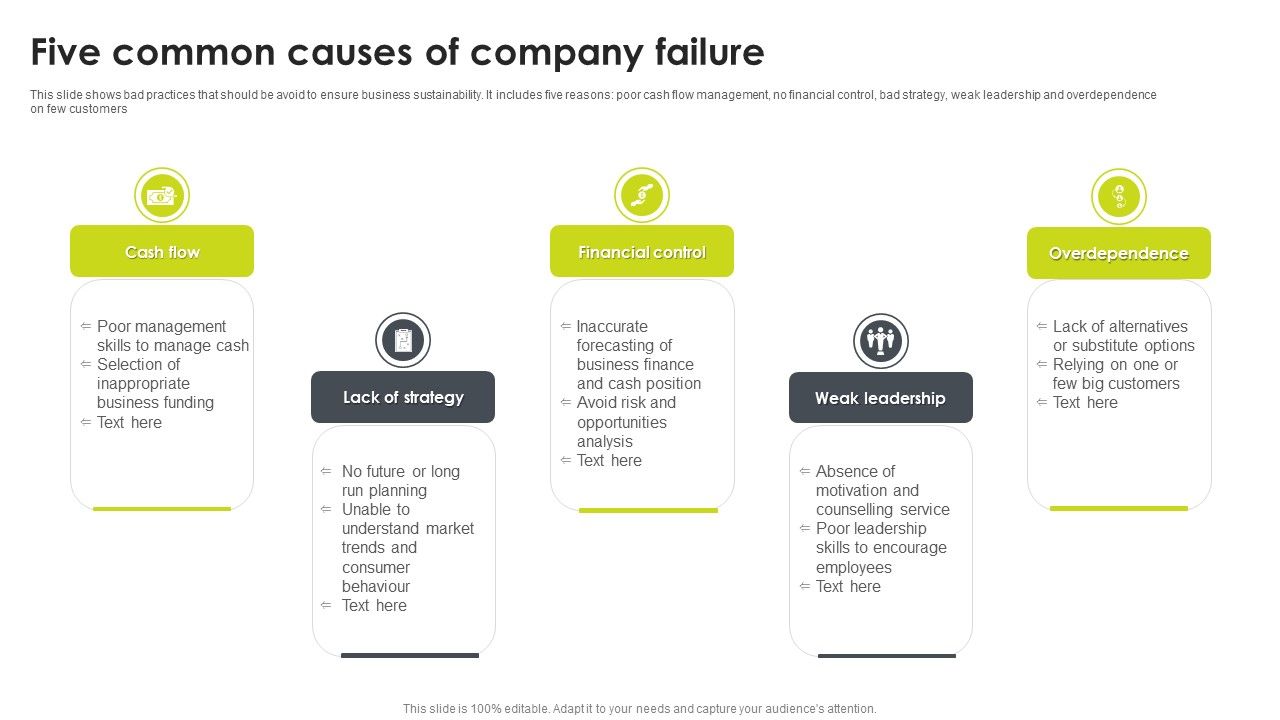 Common Causes Of Business Failure Pdf