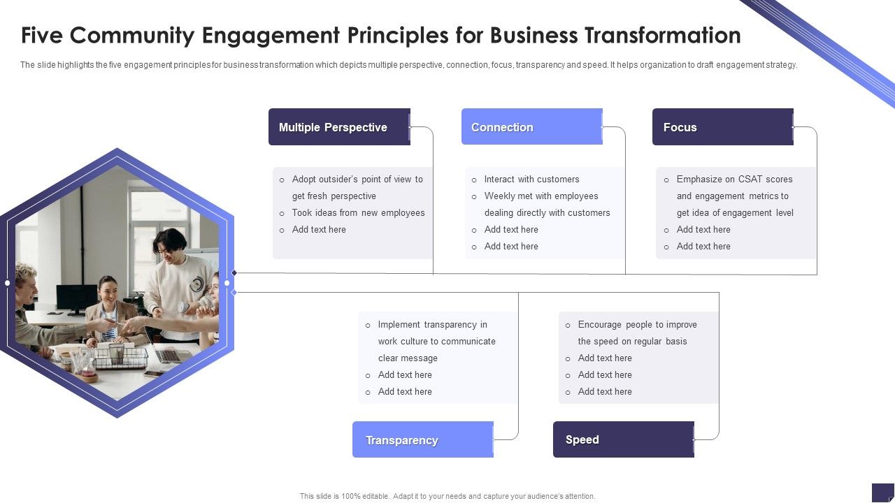 Five_Community_Engagement_Principles_For_Business_Transformation_Icons_PDF_Slide_1.jpg