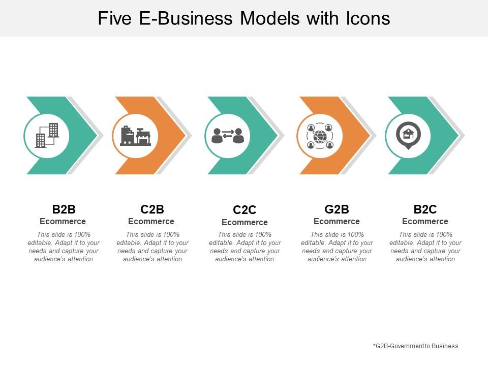 Five_E_Business_Models_With_Icons_Ppt_PowerPoint_Presentation_Infographics_Icons_Slide_1.jpg