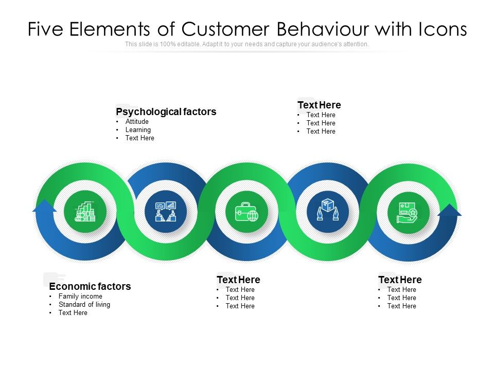 Five_Elements_Of_Customer_Behaviour_With_Icons_Ppt_PowerPoint_Presentation_File_Background_Image_PDF_Slide_1.jpg