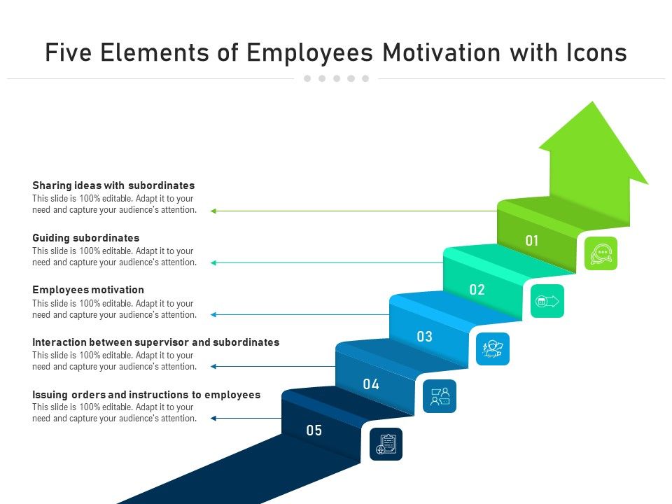 Five_Elements_Of_Employees_Motivation_With_Icons_Ppt_PowerPoint_Presentation_File_Tips_PDF_Slide_1.jpg