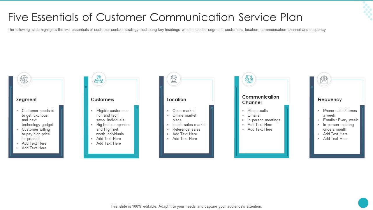 Five_Essentials_Of_Customer_Communication_Service_Plan_Ppt_Icon_Format_Ideas_PDF_Slide_1.jpg
