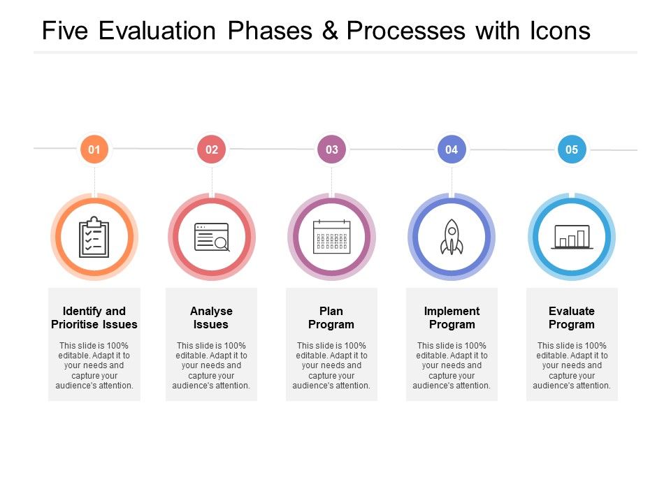 Five_Evaluation_Phases_And_Processes_With_Icons_Ppt_PowerPoint_Presentation_Icon_Styles_Slide_1.jpg