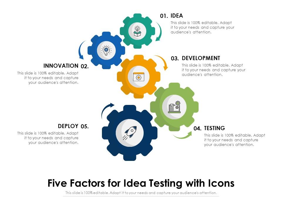 Five_Factors_For_Idea_Testing_With_Icons_Ppt_PowerPoint_Presentation_Infographics_Gridlines_PDF_Slide_1.jpg