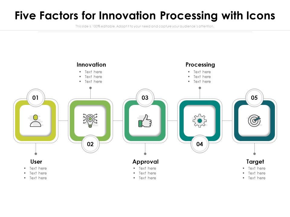 Five_Factors_For_Innovation_Processing_With_Icons_Ppt_PowerPoint_Presentation_Ideas_Show_PDF_Slide_1.jpg