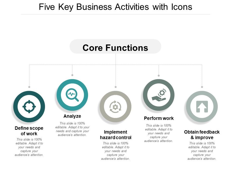 Five_Key_Business_Activities_With_Icons_Ppt_PowerPoint_Presentation_Slides_Graphics_Pictures_Slide_1.jpg