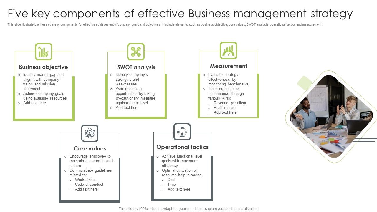 Five Key Components Of Effective Business Management Strategy Portrait PDF