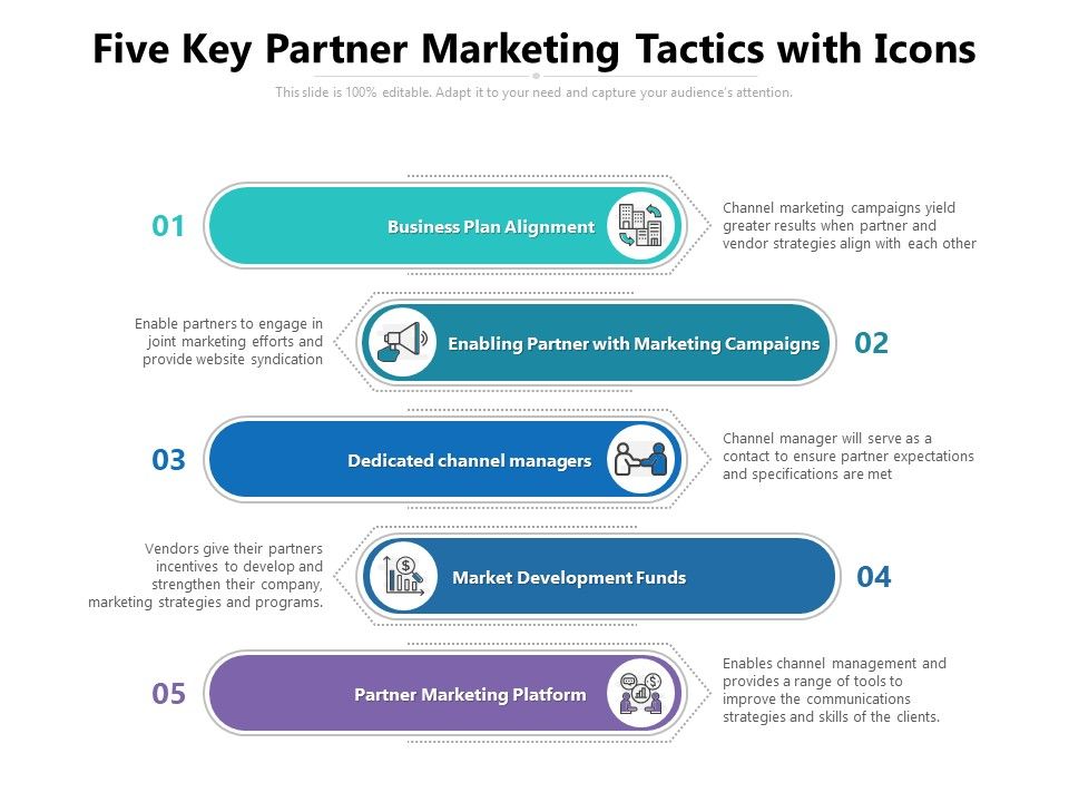 Five_Key_Partner_Marketing_Tactics_With_Icons_Ppt_PowerPoint_Presentation_Portfolio_Structure_PDF_Slide_1.jpg
