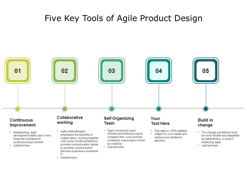 Five_Key_Tools_Of_Agile_Product_Design_Ppt_PowerPoint_Presentation_Icon_Diagrams_PDF_Slide_1.jpg