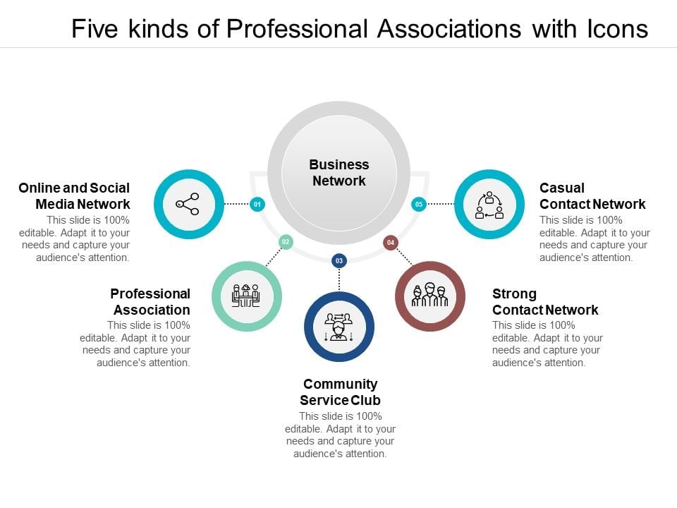 Five_Kinds_Of_Professional_Associations_With_Icons_Ppt_PowerPoint_Presentation_Inspiration_Aids_Slide_1.jpg