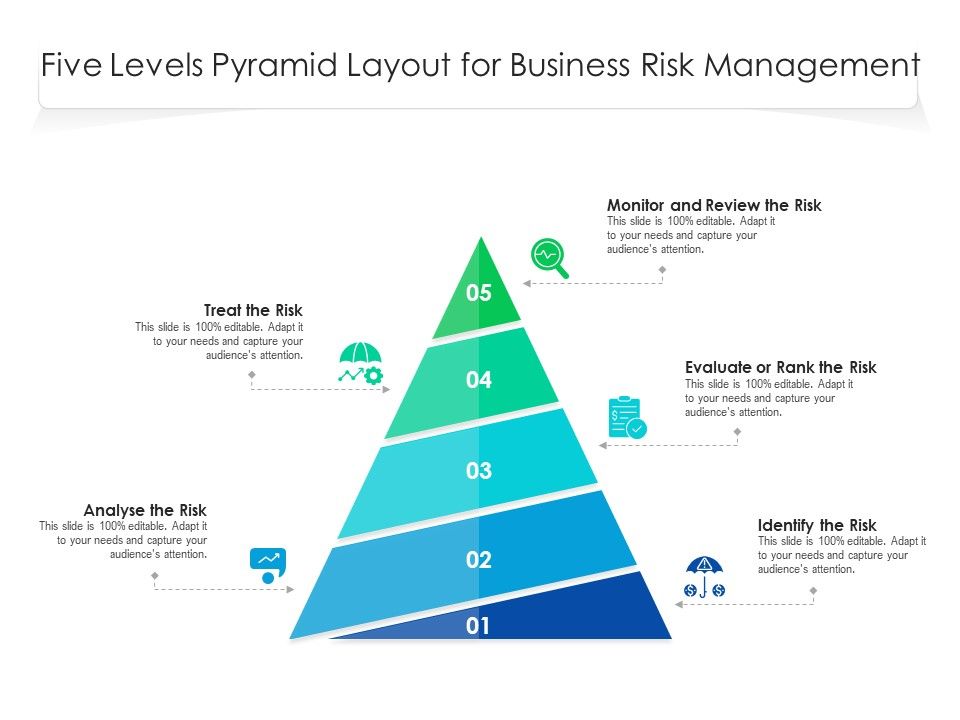 Five_Levels_Pyramid_Layout_For_Business_Risk_Management_Ppt_PowerPoint_Presentation_Gallery_Icon_PDF_Slide_1.jpg