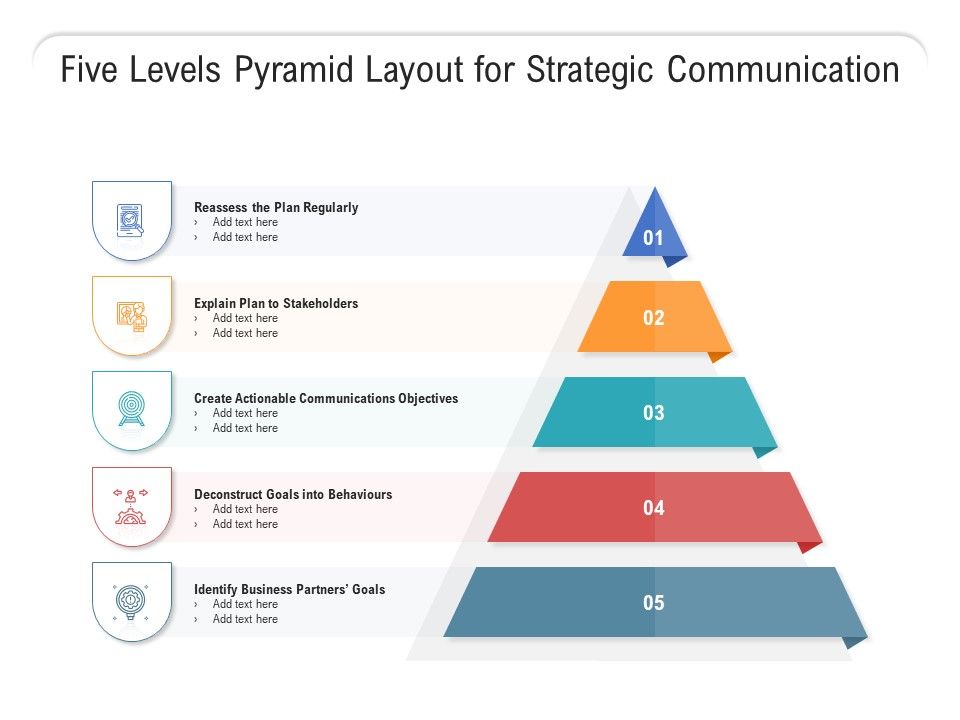 Five_Levels_Pyramid_Layout_For_Strategic_Communication_Ppt_PowerPoint_Presentation_Icon_Deck_PDF_Slide_1.jpg