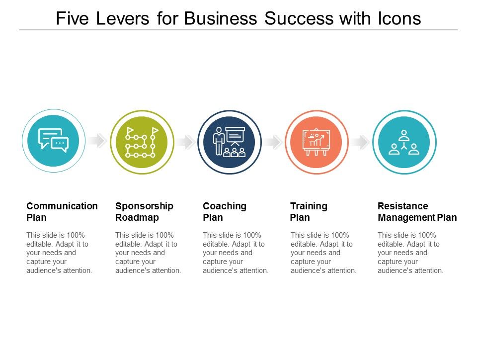 Five_Levers_For_Business_Success_With_Icons_Ppt_PowerPoint_Presentation_Pictures_Example_File_Slide_1.jpg