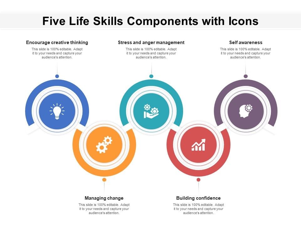 Five_Life_Skills_Components_With_Icons_Ppt_PowerPoint_Presentation_Inspiration_Portrait_PDF_Slide_1.jpg